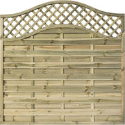 Grosvenor Fence Panel